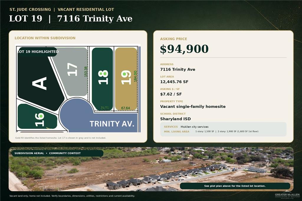 Photo 2 of 7116 Trinity Avenue